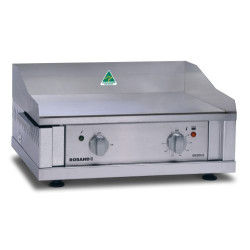 ETR500XP
