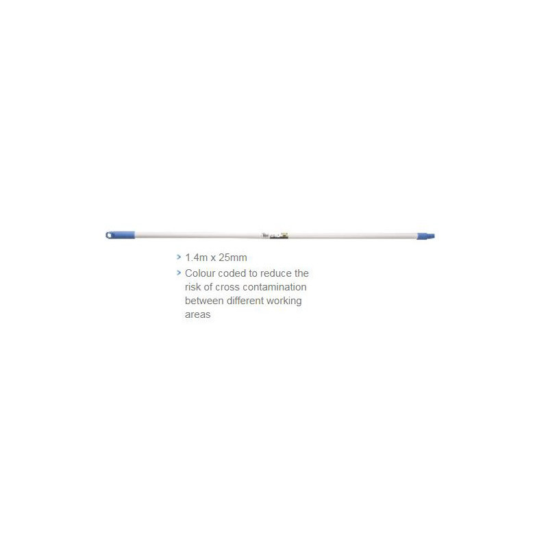 CLEH11525B