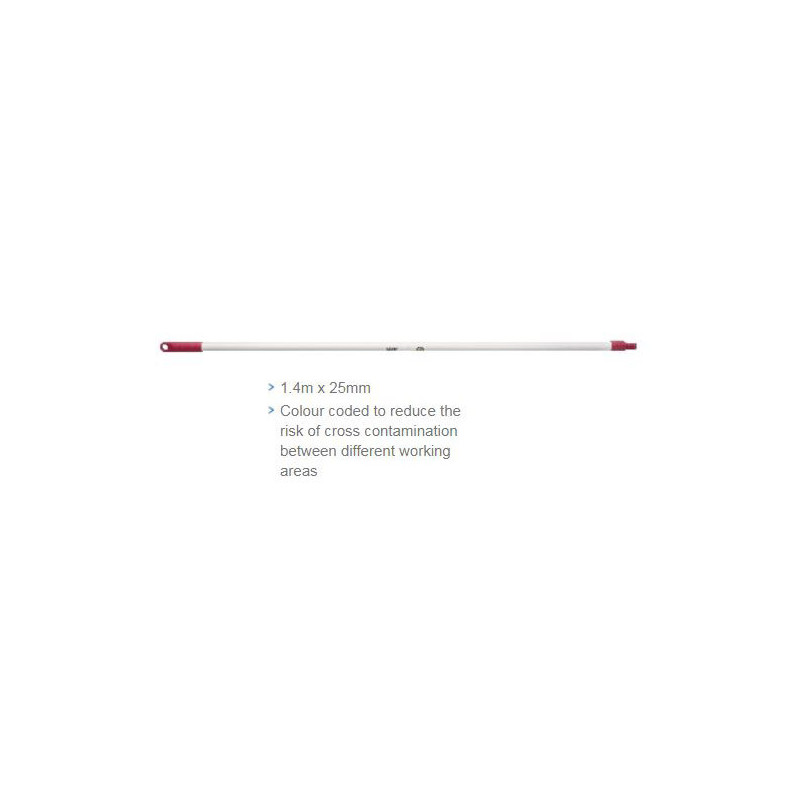 CLEH11525R